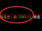 焦炭:日线周期,价格强势展开区间振荡