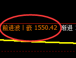 焦煤:试仓低点,精准延续强势波动
