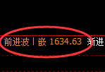 玻璃:日线修正低点,精准展开止跌 回升