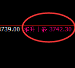 沥青:4小时低点,精准展开强势回升