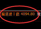 豆粕:涨超2%,回补低点精准展开超强单边极端拉升