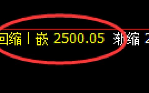 甲醇：4小时结构精准延续强势宽幅振荡