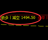 焦煤:精准规则化(系统策略)精准交易复盘总结