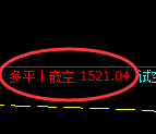 焦煤:精准规则化(系统策略)精准交易复盘总结