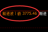 沥青:回补高点,精准展开冲高回落