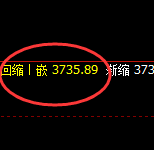沥青:回补高点,精准展开冲高回落