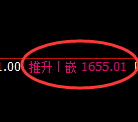 玻璃:回补结构,精准展开快速回撤