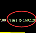 玻璃:回补结构,精准展开快速回撤