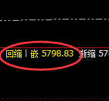 沪银:4小时精准展开完美的宽幅波动结构