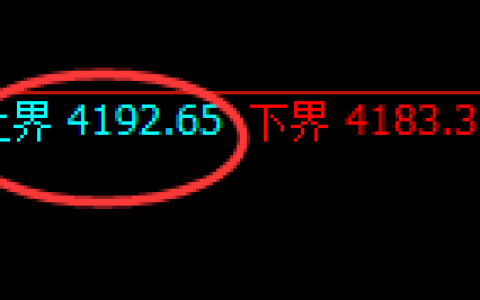乙二醇：试仓高点，精准展开单边极端快速回撤