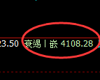 乙二醇:试仓高点,精准展开单边极端快速回撤