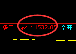 8月28日:焦煤精准(系统策略)复盘总结