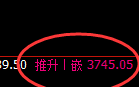 螺纹：日线高点，精准展开极端冲高回落