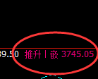 螺纹:日线高点,精准展开极端冲高回落