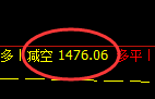 8月28日:焦煤精准(系统策略)复盘总结