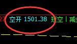 8月29日:焦煤精准规则化(系统策略)复盘总结