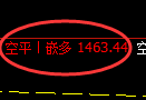 8月29日:焦煤精准规则化(系统策略)复盘总结