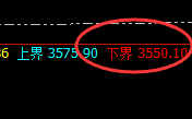 燃油:涨超2%,试仓低点,精准展开极端拉升