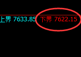 聚丙烯:试仓低点,精准展开单边强势上行