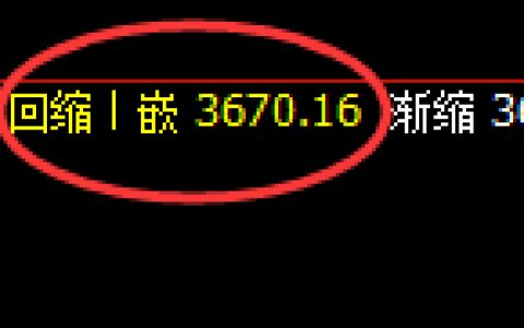 螺纹：4小时周期，多空结构精准展开区间宽幅波动