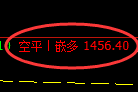 8月30日:焦煤精准规则化(系统策略)复盘总结