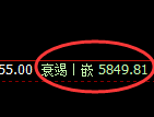 沪银:4小时低点,精准展开极端强势运行