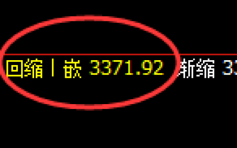 菜粕：4小时低点，精准展开极端强势运行