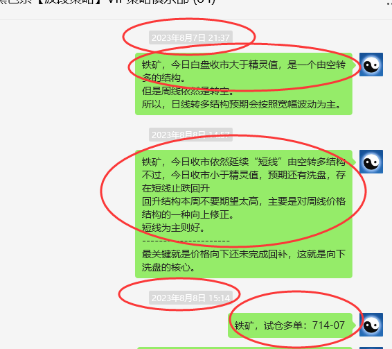 铁矿石:VIP精准策略,短线多单突破130-140点利润
