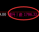 玻璃:试仓低点,精准延续强势波动