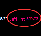 铁矿石:试仓低点,精准展开极端强势拉升