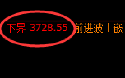 螺纹01：试仓低点，精准无误展开振荡回升
