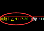 乙二醇:百点波动,精准快速完成