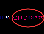 乙二醇:百点波动,精准快速完成