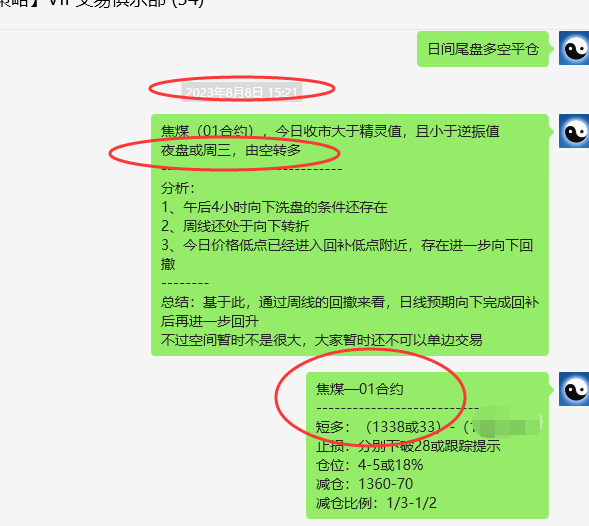 焦煤:VIP精准策略(短线)多单利润突破270点