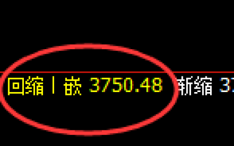 螺纹：突破3800，日线低点精准进入强势回升