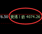 豆粕:4小时高点,精准展开单边极端回撤