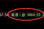 热卷:4小时低点,精准展开强势完美拉升