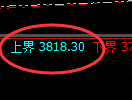 沥青:试仓低点,精准进入强势振荡回升