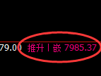 棕榈油:精准完成超200点极端回撤