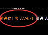燃油:日线结构,精准展开区间振荡