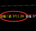 燃油:日线结构,精准展开区间振荡