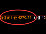 乙二醇:日线结构精准展开宽幅振荡
