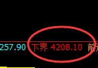 乙二醇:日线结构精准展开宽幅振荡