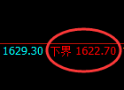 焦煤:涨超6%,试仓回撤低点,精准展开极端拉升
