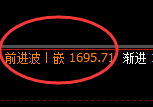 焦煤:涨超6%,试仓回撤低点,精准展开极端拉升