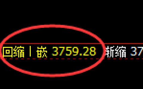螺纹：日线结构精准展开强势振荡回升