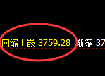 螺纹:日线结构精准展开强势振荡回升
