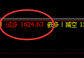 9月4日:焦煤 精准规则化(系统策略)复盘汇总