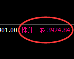 沥青:涨超2%,试仓低点,精准展开极端强势拉升