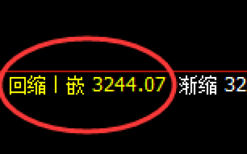 菜粕：4小时低点，精准展开极端强势修正